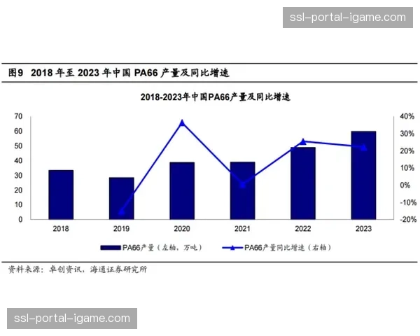 德甲转播权谈判进入关键阶段：2027-2032周期